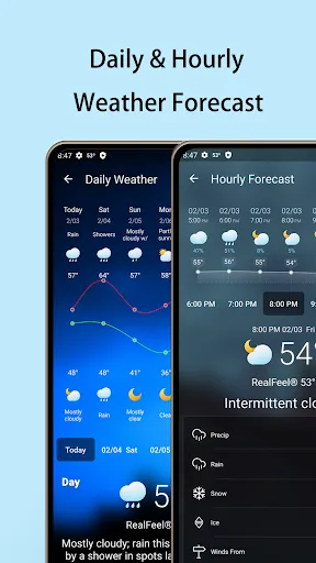Local Weather Forecast - Radar screenshot