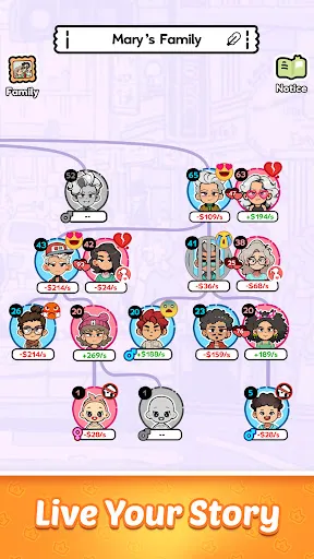 Family Go! - Lifetime Sim game screenshot