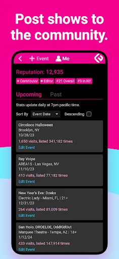 Edmtrain Concerts & Raves screenshot