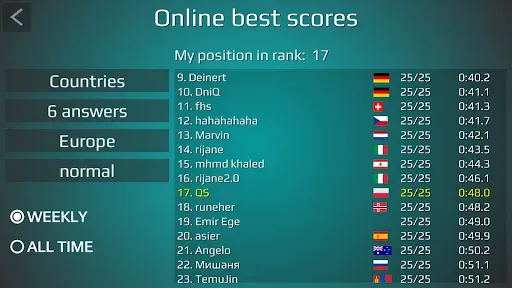 World Map Quiz screenshot
