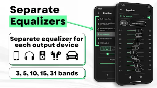 Musicolet Music Player screenshot