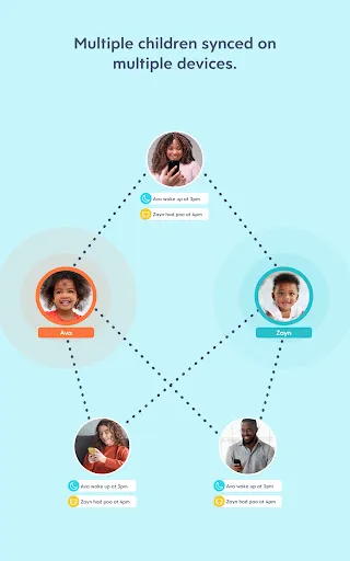 Huckleberry: Smart Baby Care screenshot