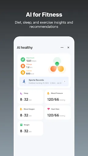 Tuya- Smart Life, Smart Living screenshot